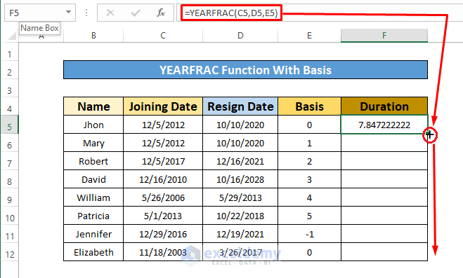 Apply the YEARFRAC Function With Basis