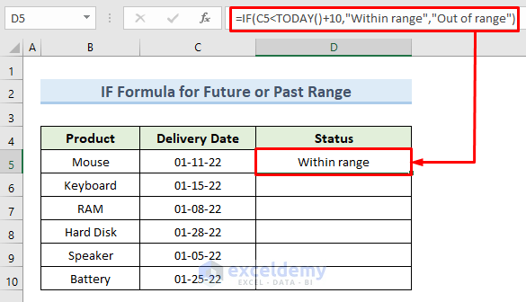 Calculate Future or Past Dates in Excel Using IF Formula