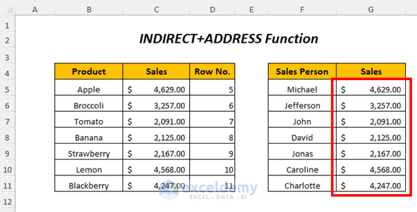 indirect address Excel