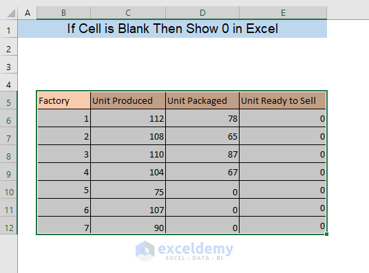 excel if blank then 0