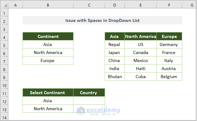 Issues with Spaces in Drop Down List