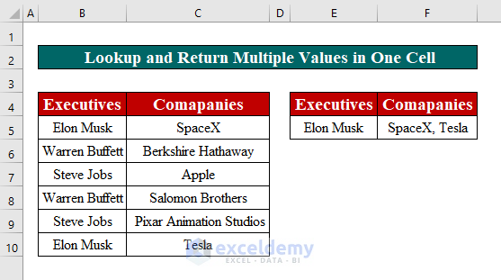 Lookup and Return Multiple Values in One Cell