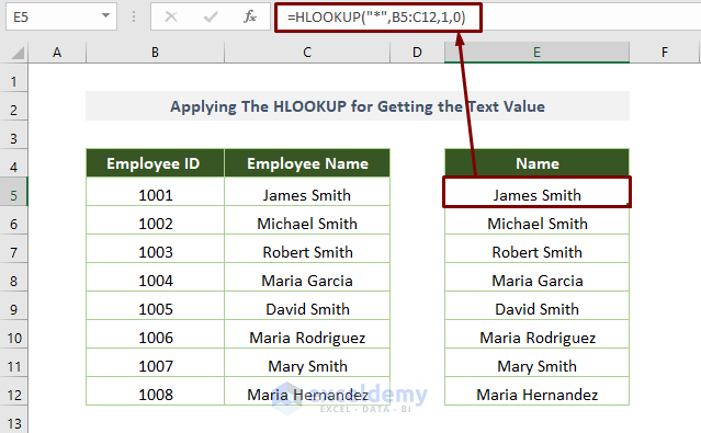 Using HLOOKUP Function to return text