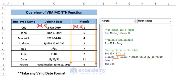 Overview of Month function-VBA MONTH