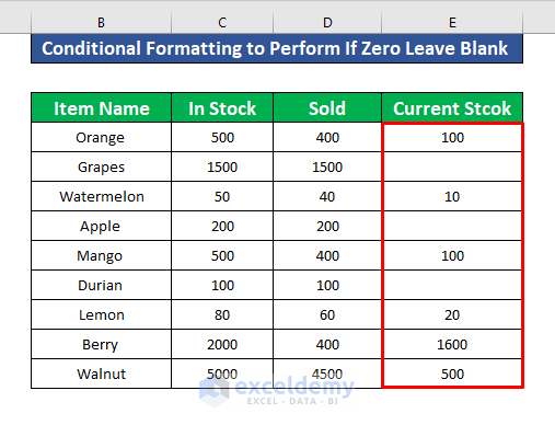 Use the Conditional Formatting to Perform If Zero Leave Blank