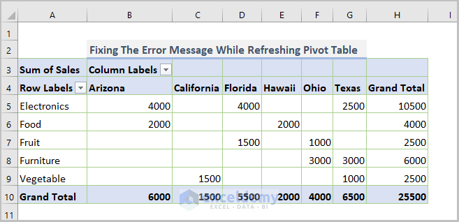 Pivot Table Not Refreshing_Showing Error Message