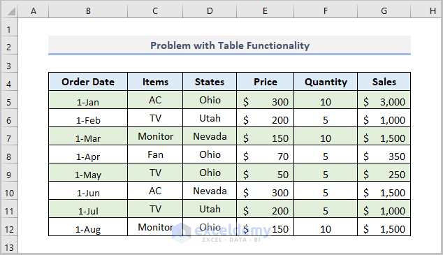 Problem with Table Functionality