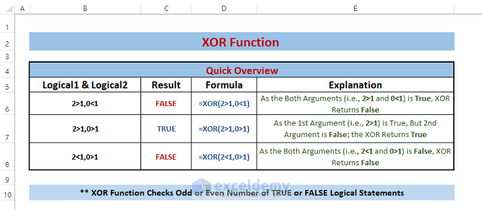 Excel XOR Function-Quick View
