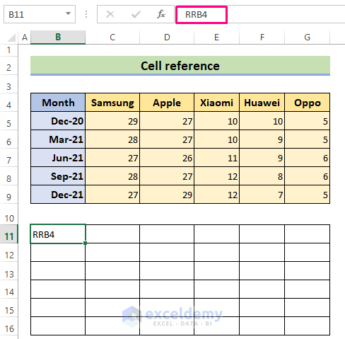 Using Cell Reference to Switch Rows and Columns