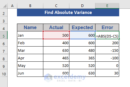 Find Absolute Variance Using ABS Function