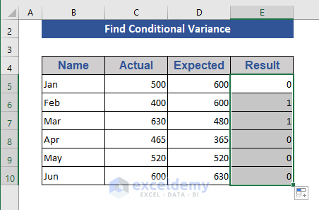 Get Absolute Variance with Condition 9n Excel