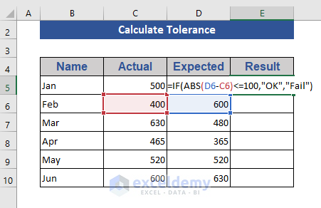 ABS Function to Find Tolerance