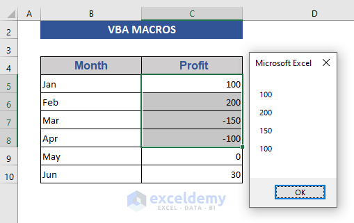 Calculate Absolute Value Using ABS Function in VBA Macros