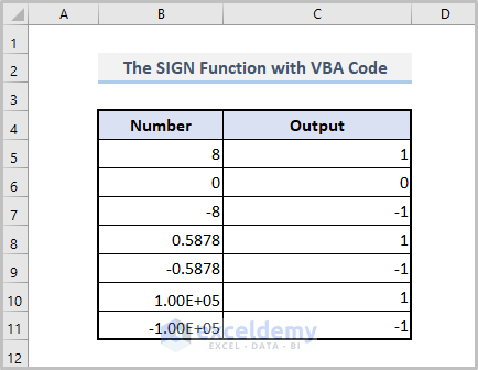 VBA Code