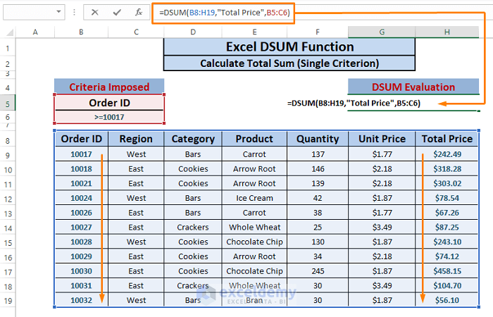 Single criterion sum-Excel DSUM Function