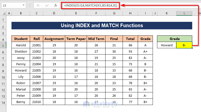 Result of INDEX-MATCH functions returning the grade of the selected student in Excel
