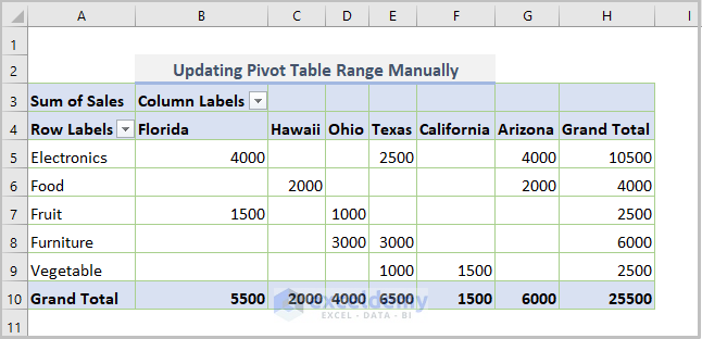 Updating Pivot Table Range Manually