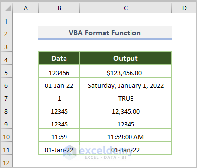 Using VBA FORMAT Function