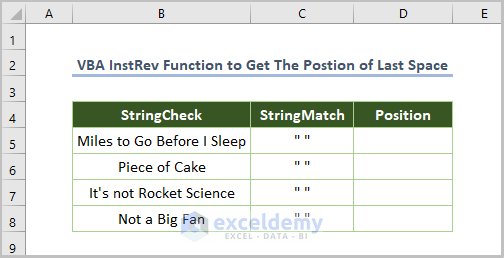 Retrieve the Position of Last Space in Case of A Dataset