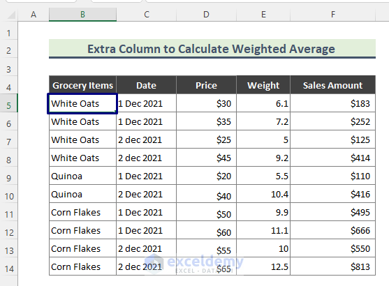 Creating Excel Pivot Table