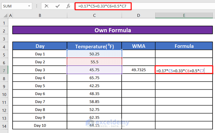 Weighted Moving Average Using Own Formula