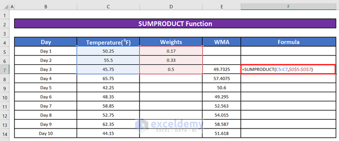 Weighted Moving Average Calculation Using SUMPRODUCT