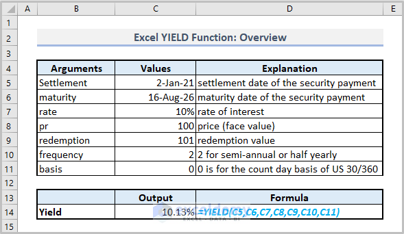 Overview of Excel YIELD Function 