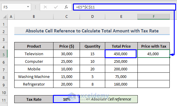 Calculate the Net Amount with Tax Rate for Product in Excel with Absolute Cell Reference