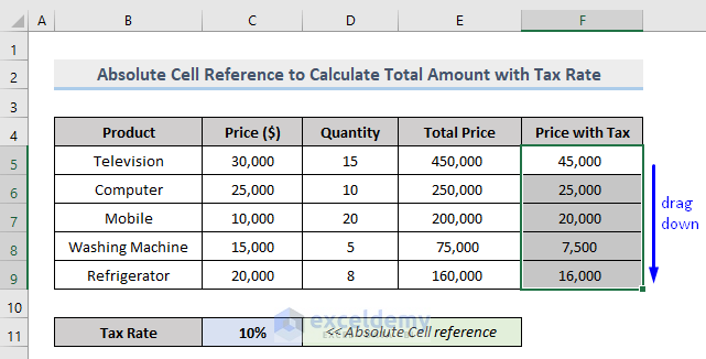 Calculate the Total Price with Tax Rate for Product in Excel with Absolute Cell Reference