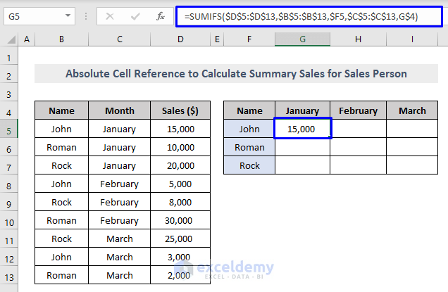 Compute Summary Sales for Sales Person of an Organization with Absolute Cell Reference in Excel