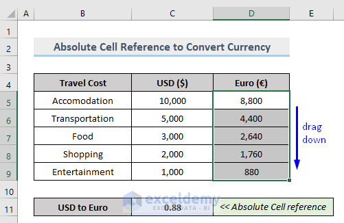 Convert Currency with Absolute Cell Reference in Excel