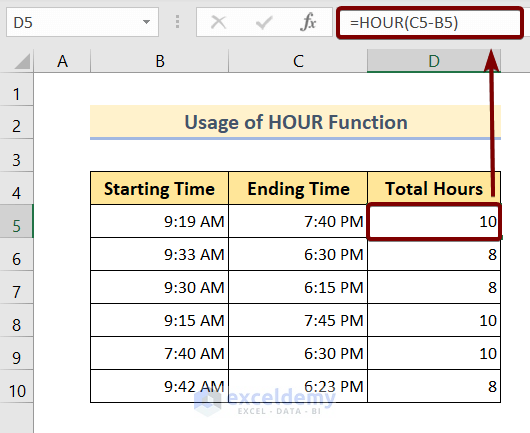 Use HOUR Function to Compute Hours Between Two Times in Excel