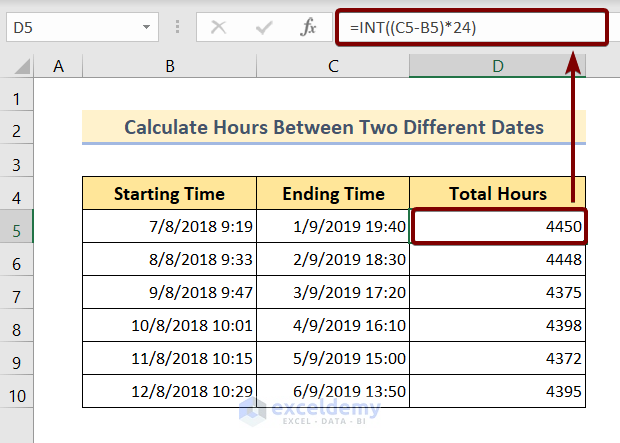 Calculate Hours Between Two Different Dates in Excel