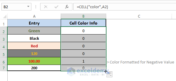 Cell color info