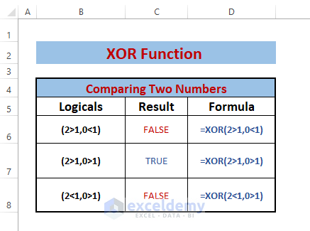 Comparing two numbers-Excel XOR Function
