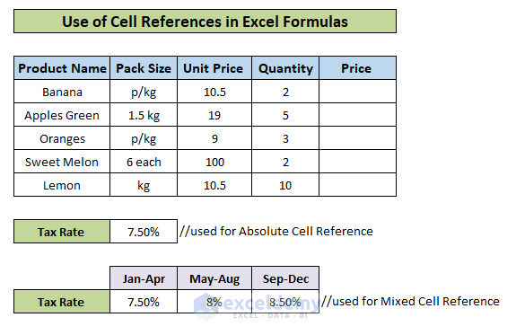 cell references in excel formula