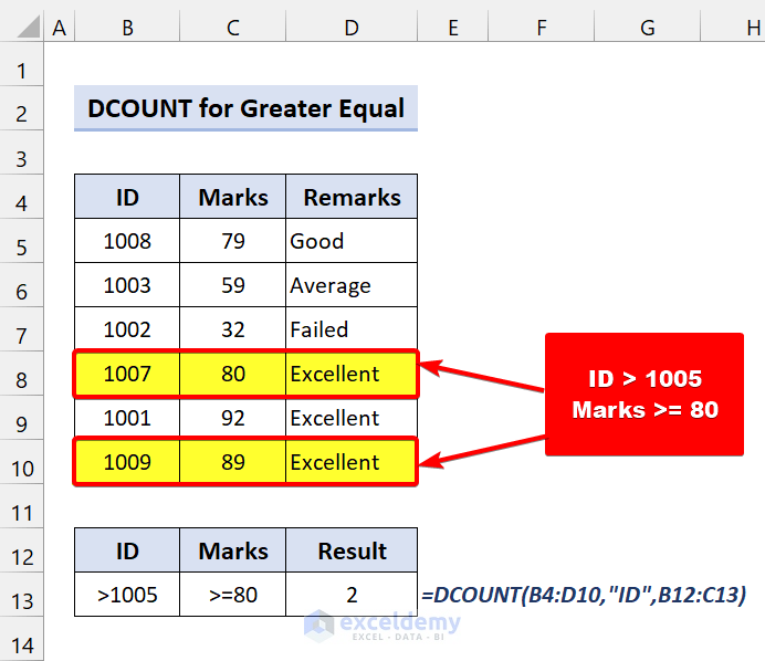 Use DCOUNT Function for Greater Equal Values