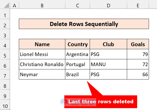 Delete Sequential Rows in Excel With Keyboard Shortcut