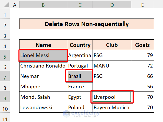 Delete Non-sequential Rows in Excel with Keyboard Shortcut