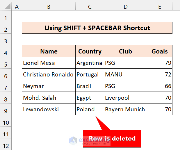 Delete Entire Rows with Excel Shortcut and Other Hotkeys