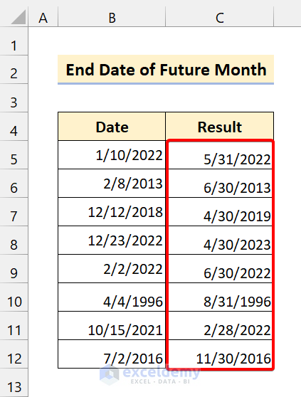 End Date of a Future Month in VBA