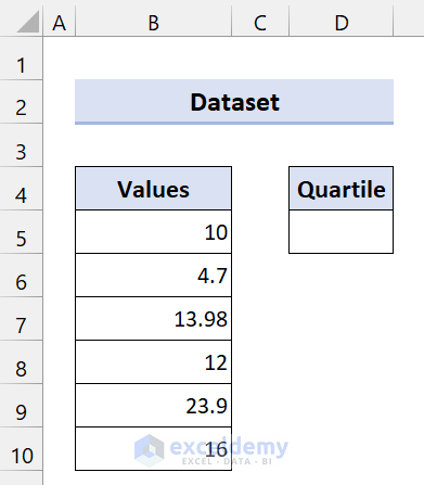 dataset of QUARTILE function