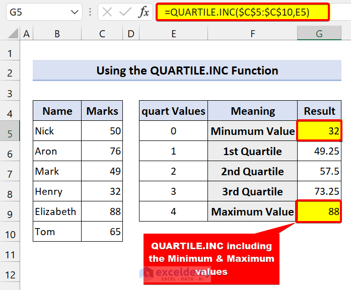 Example of QUARTILE.INC & QUARTILE.EXC in Excel