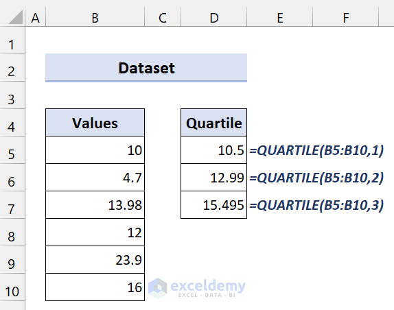How to Use Quartile Function in Excel