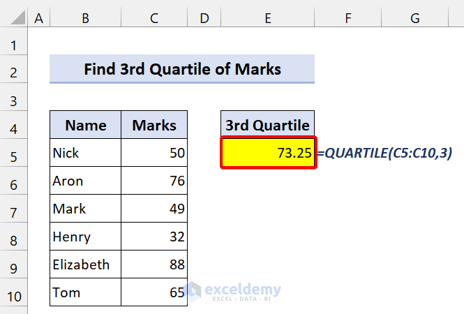 QUARTILE Function to Find Quartiles of Marks in Excel