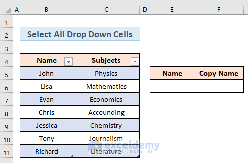 elect All Drop Down List Cells from Table