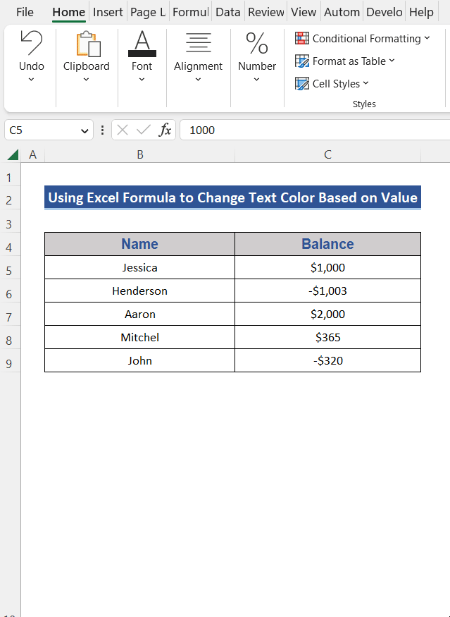 overview of excel formula to change text color based on value