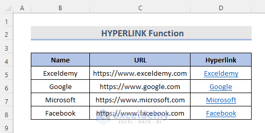 Hyperlink Formula In Excel How to Use Excel HYPERLINK Function? - ExcelDemy