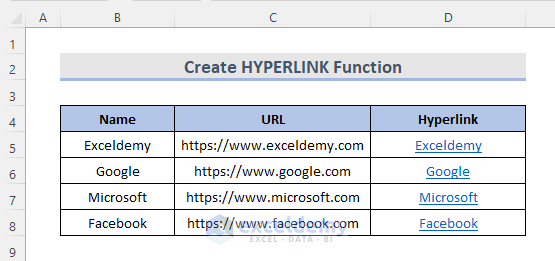 Create HYPERLINK to a Web Page