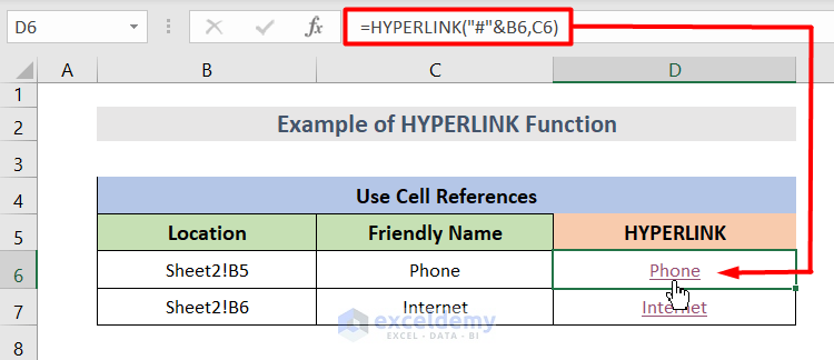 HYPERLINK to Cell Reference